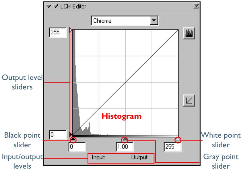 NIKON SCAN 3 - The Chroma Editor - 1