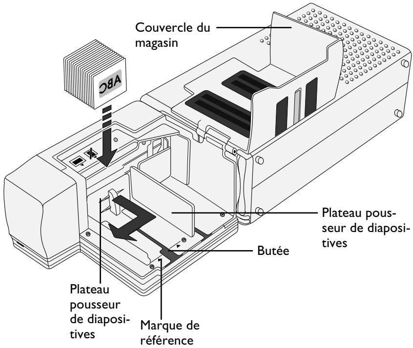 NIKON SUPER COOLSCAN LS2000 - Mise en place du chargeur - 1