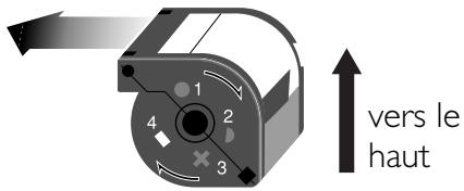 NIKON SUPER COOLSCAN LS2000 - Insertion du film - 4