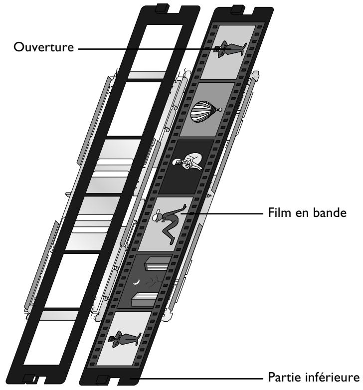 NIKON SUPER COOLSCAN LS2000 - étape 2—Placer le film dans le porte film - 1