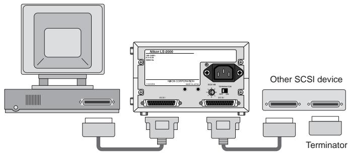 NIKON SUPER COOLSCAN LS2000 - Lorsque le scanner est entre d'autres périphériques - 3