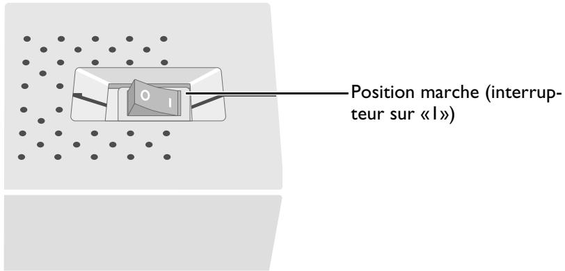 NIKON SUPER COOLSCAN LS2000 - Démarrage du scanner - 1