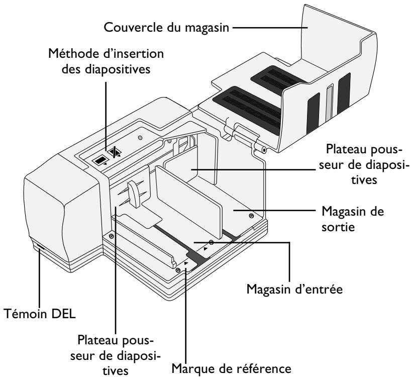 NIKON SUPER COOLSCAN LS2000 - Utilisation du chargeur automatique de diapositives SF-200 - 1
