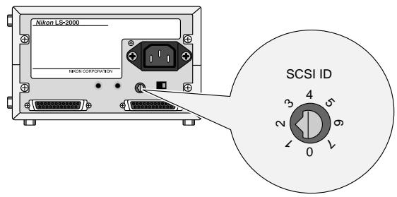 NIKON SUPER COOLSCAN LS2000 - Réglage des numéros d'ID des dispositifs SCSI - 1