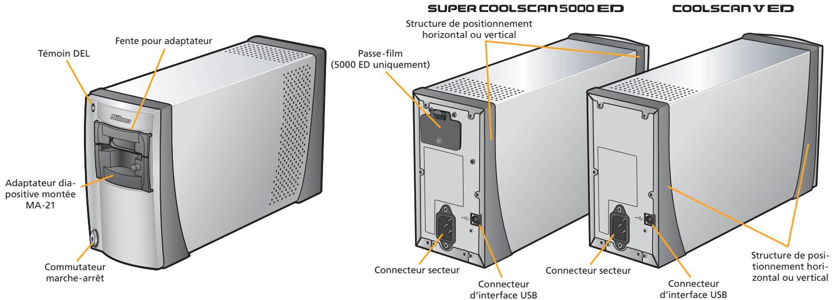 NIKON SUPER COOLSCAN LS5000 ED - Descriptif des scanners - 1