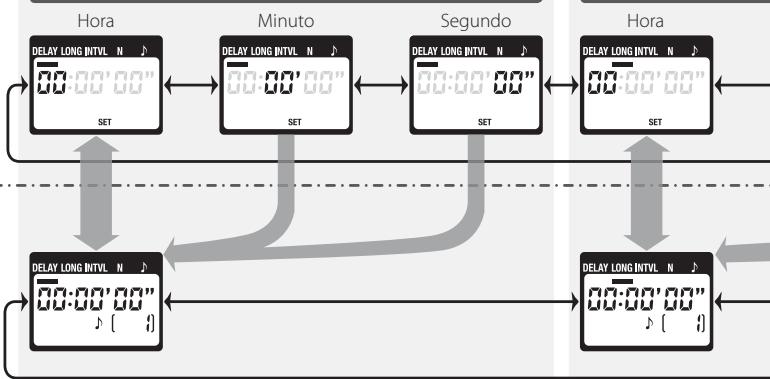 NIKON TELECOMMANDE FILAIRE MC-36 - Configuración del temporizador - 2