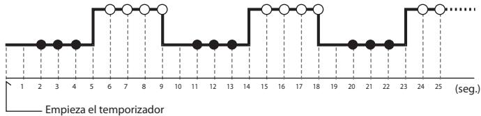 NIKON TELECOMMANDE FILAIRE MC-36 - Fotografia temporizada (6/7) - 2