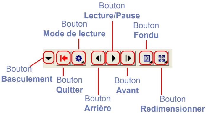 NIKON VIEW 6 - Utilisation de la barre d'outils - 1