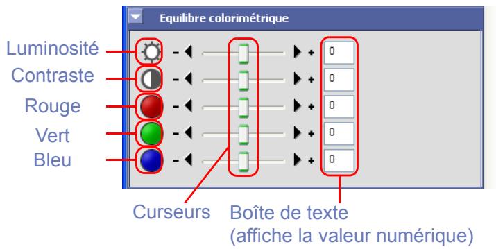 NIKON VIEW 6 - Palette d'équilibrage colorimétrique - 1