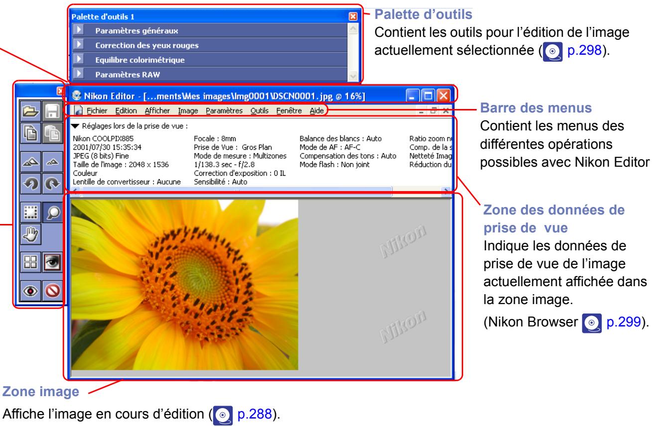 NIKON VIEW 6 - Palette d'outils rapides - 2