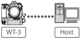 NIKON WT-3 - Wireless Networks: Infrastructure Versus Ad-hoc - 2