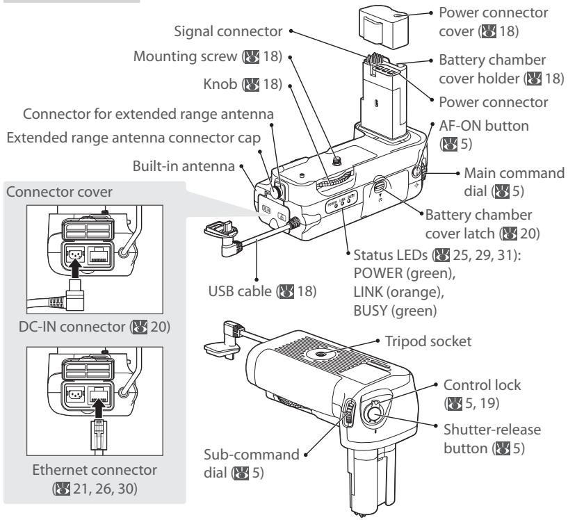 NIKON WT-3 - Parts of the WT-3 - 1