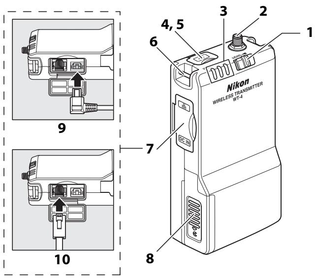 NIKON WT-4 - Parts of the WT-4 - 1