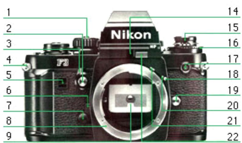 NIKON F3 - 1