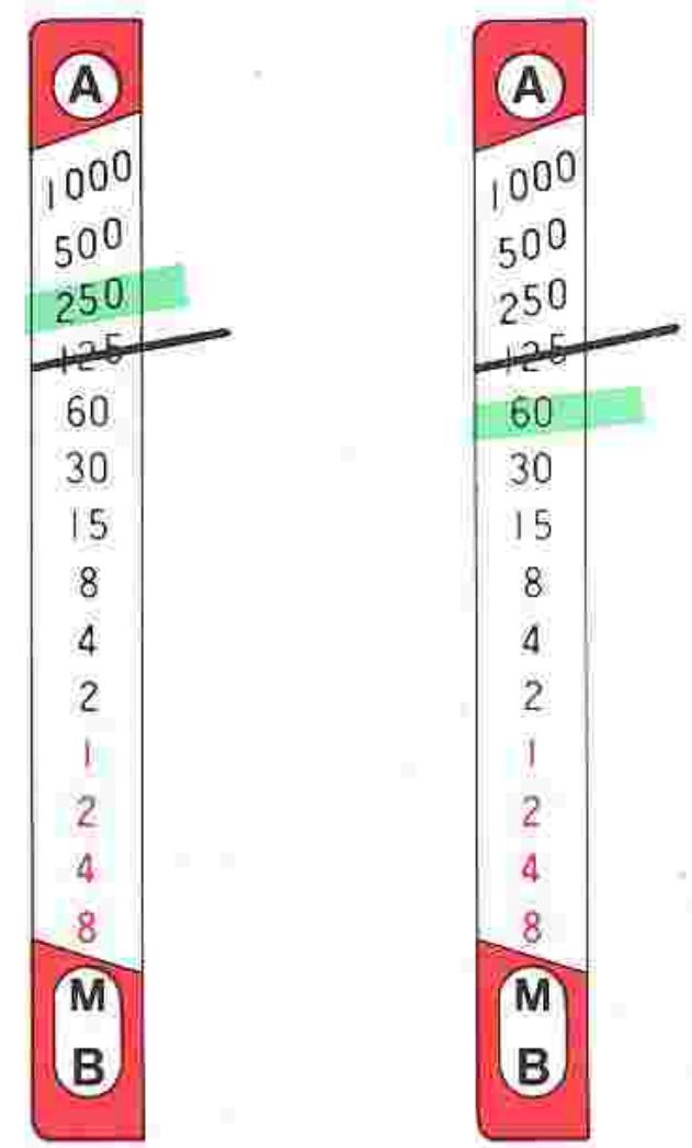 NIKON FE - Manual Shutter Speed Selection - 2