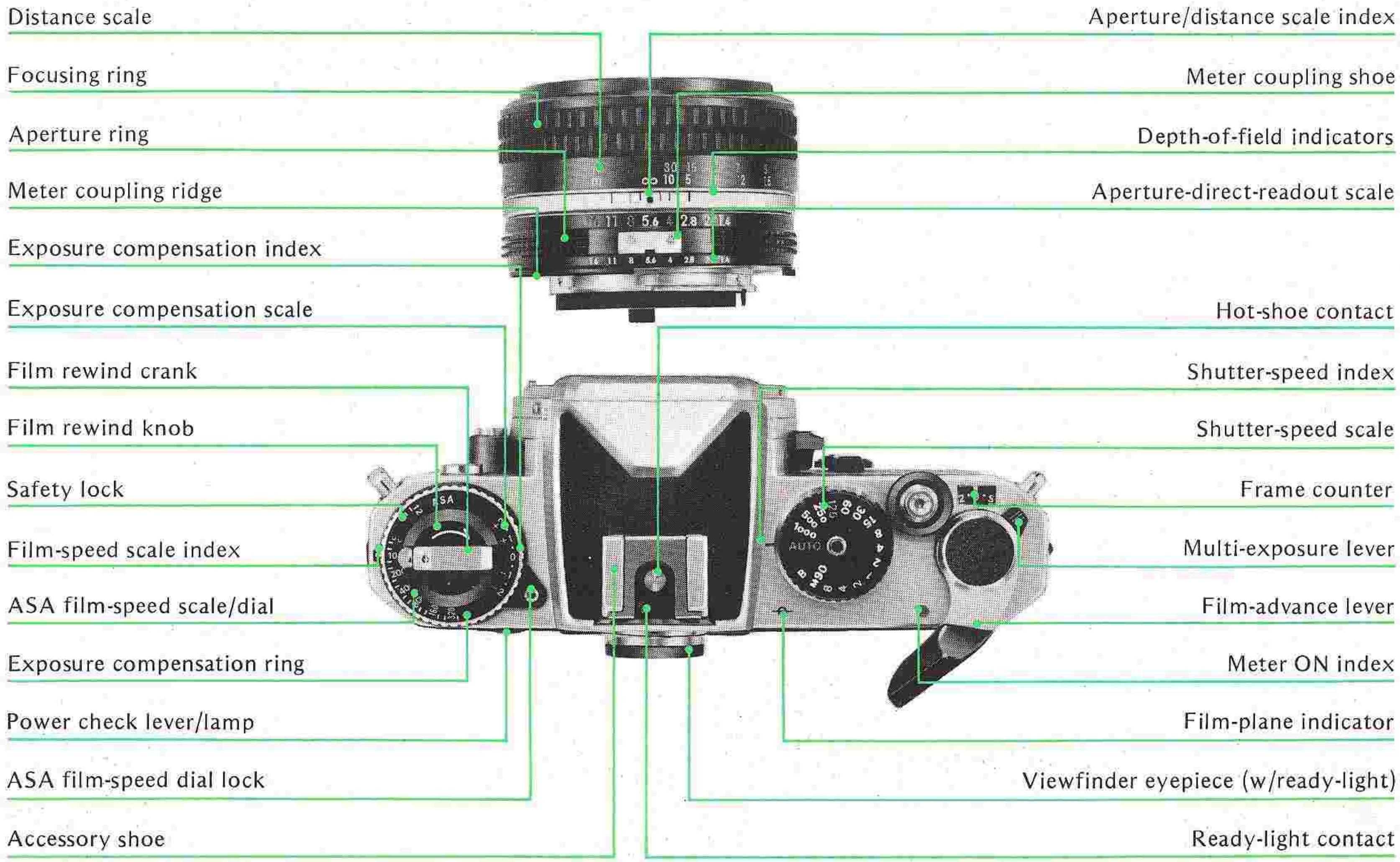 NIKON FE - 3