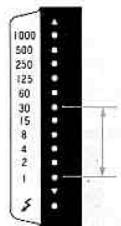 NIKON FG - CONTROLS IN DETAIL—continued - 3