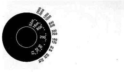 NIKON FG - ASA/ISO Film Speed Dial - 1