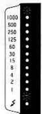 NIKON FG - CONTROLS IN DETAIL—continued - 4