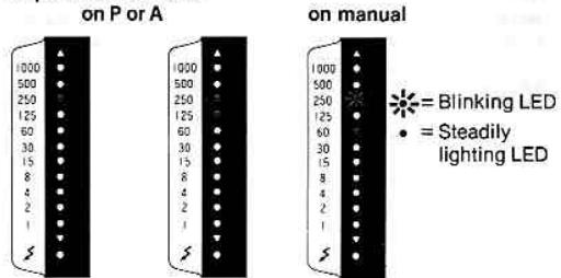 NIKON FG - ED Viewfinder Indications - 1