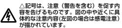 NIKON FISHEYE FC-E9 - 絵表示の例 - 1