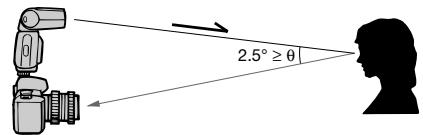 NIKON SB-26 - Angle of reflection vs. distance to subject - 1