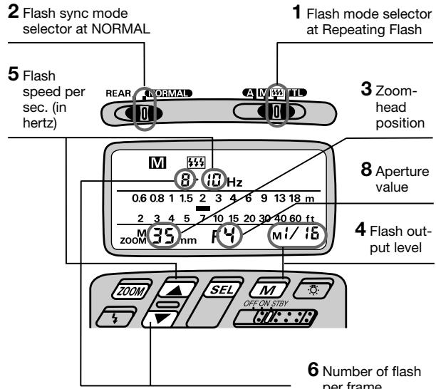 NIKON SB-26 - Repeating Flash Mode — For Multiple Exposure - 1