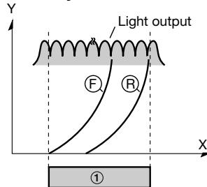 NIKON SB-26 - FP High-Speed Sync Flash - 2