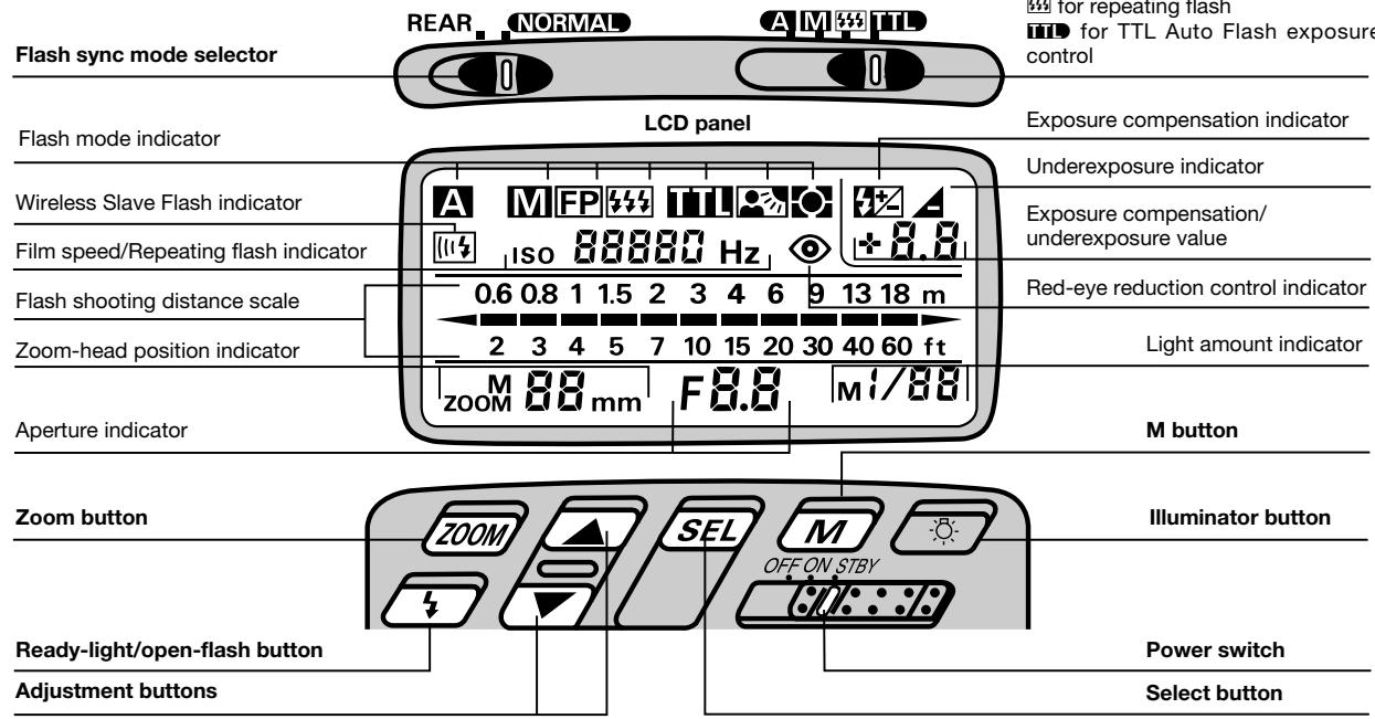 NIKON SB-26 - Flash mode selector - 1