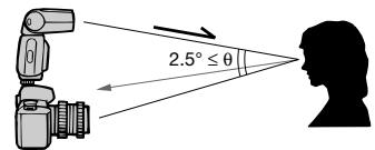 NIKON SB-26 - Angle of reflection vs. distance to subject - 2