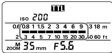 NIKON SB-26 - Lighter or Darker - 1