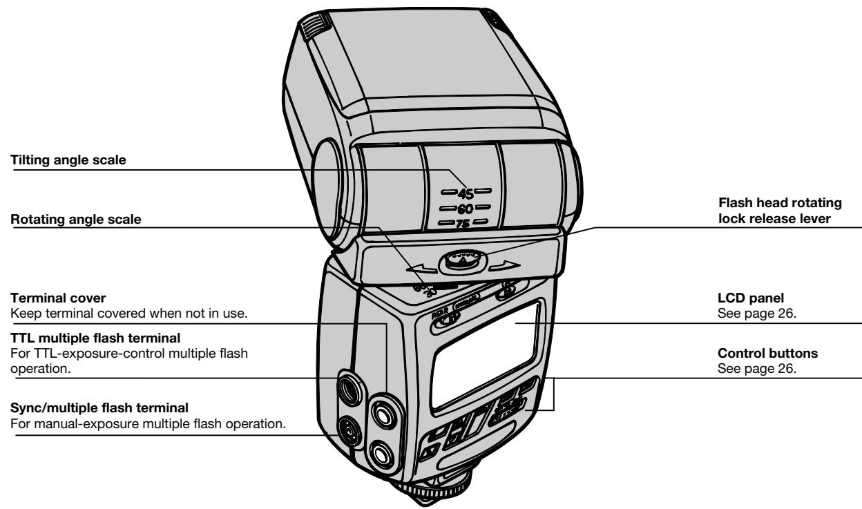NIKON SB-26 - Nomenclature - 2