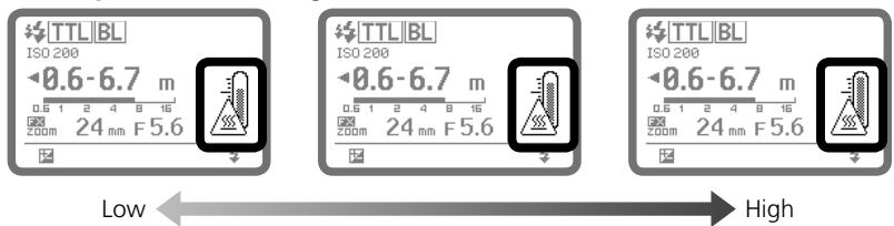 NIKON SB-900 - Temperature warning indicators - 1