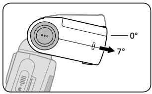 NIKON SB-900 - Taking close-up photographs with bounce-down flash - 1