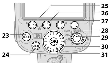 NIKON SB-900 - C Operation - 3