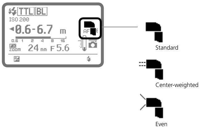 NIKON SB-900 - To set/confirm illumination pattern - 1