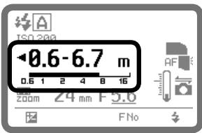 NIKON SB-900 - Flash shooting distance range in Non-TTL auto flash mode - 1