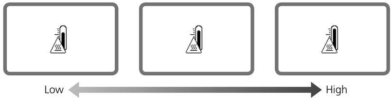 NIKON SB-900 - Temperature warning indicators - 1