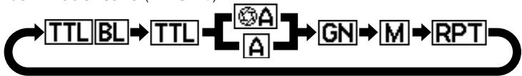 NIKON SB-900 - Flash mode icons (C-10) - 1