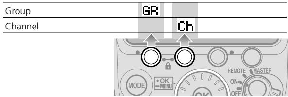 NIKON SB-900 - ■ When using the SB-900 as a remote flash unit (with Nikon Advanced Wireless Lighting) (D-43) - 1