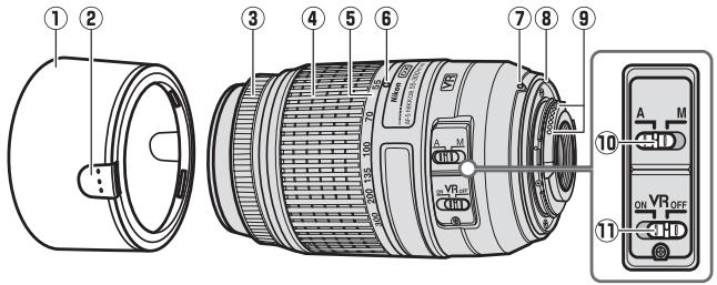 NIKON AF-S DX NIKKOR 55-300MM F-4.5-5.6G ED VR - Parts of the Lens - 1