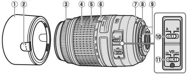 NIKON AF-S DX NIKKOR 55-300MM F-4.5-5.6G ED VR - Componenti dell'obiettivo - 1