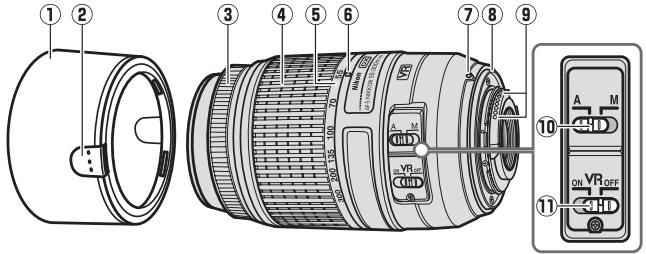 NIKON AF-S DX NIKKOR 55-300MM F-4.5-5.6G ED VR - ДетаимобъektиВа - 1