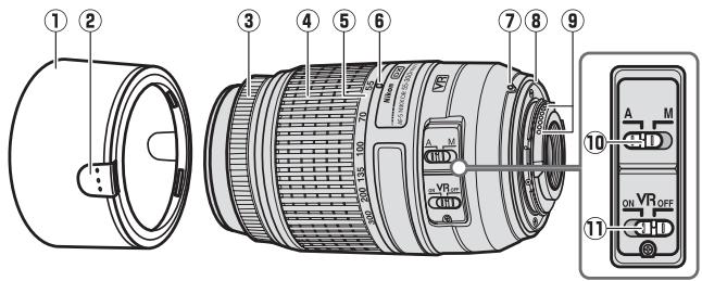NIKON AF-S DX NIKKOR 55-300MM F-4.5-5.6G ED VR - 各部の名称 - 1