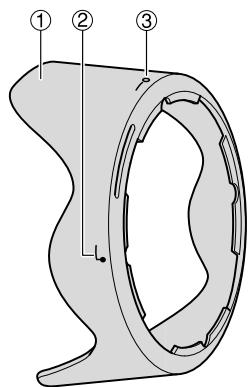 NIKON AF-S NIKKOR 24MM F-1.4G ED - Terminologi - 1