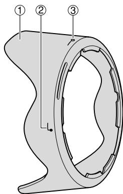 NIKON AF-S NIKKOR 24MM F-1.4G ED - Názvoslovi - 1