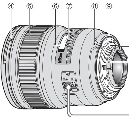NIKON AF-S NIKKOR 24MM F-1.4G ED - 名称 - 2