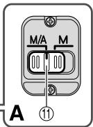 NIKON AF-S NIKKOR 24MM F-1.4G ED - ■ Nomenklatur - 4