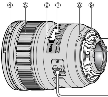 NIKON AF-S NIKKOR 24MM F-1.4G ED - Legenda - 2