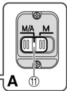 NIKON AF-S NIKKOR 24MM F-1.4G ED - Terminologi - 3